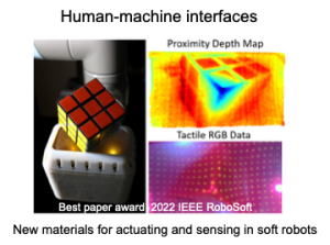 Soft Actuators and Sensors