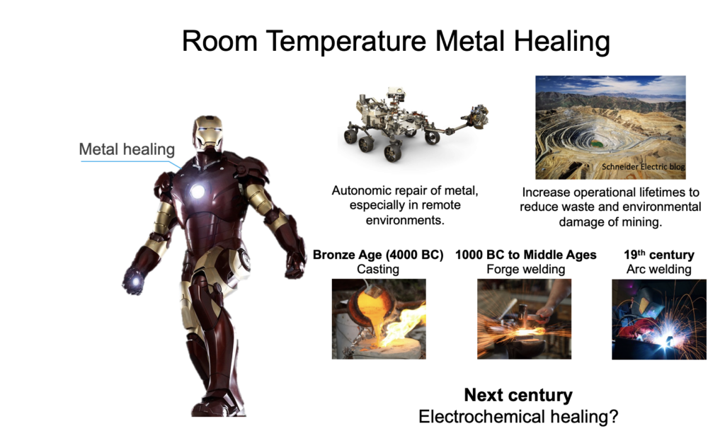 room temperature metal healing